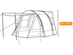 Obelink Trinity Easy Air Auvent Fourgon -Obelink Boutiqe trinity ea aanbouwhoogte ecommerce